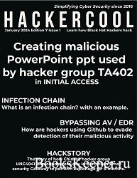 Hackercool 1 (January 2024)